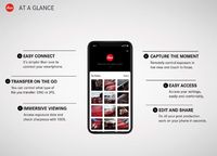 Leica FOTOS.