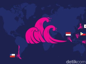 5 Tsunami Mematikan di Dunia