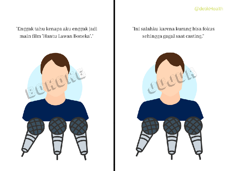 Ilustrasi Simpel Gambarkan Perbedaan Si Jujur dan Pembohong