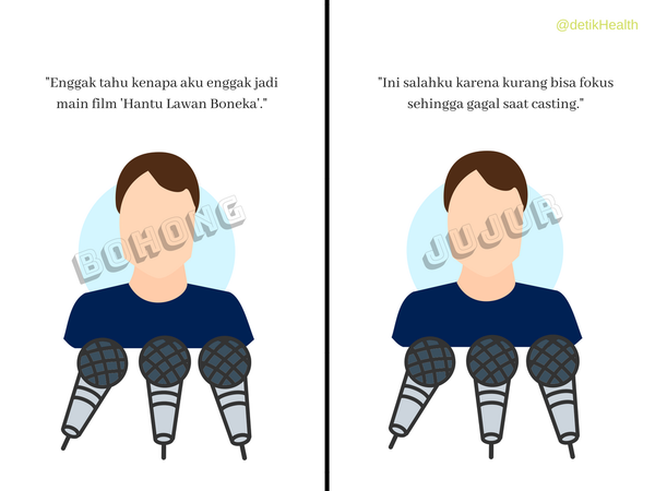 Ilustrasi Simpel Gambarkan Perbedaan Si Jujur dan Pembohong