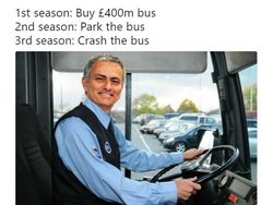 Kocaknya Netizen Doakan Mourinho Dipecat MU