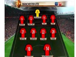 Meme Rindu Alex Ferguson Didengungkan Fans MU