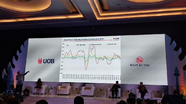 Harga Minyak Dunia Saat Ini Bikin Sri Mulyani Khawatir