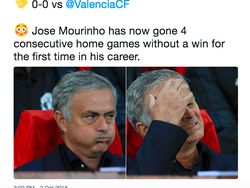 Imbang Lawan Valencia, MU dan Mourinho Digunjingkan Netizen