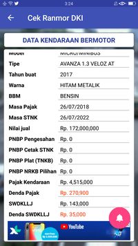 Avanza yang Pernah Ditumpangi Ratna Sarumpaet Telat Bayar Pajak? 