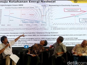 Inilah Pentingnya Kendaraan Listrik