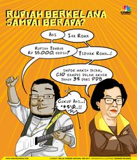 Begini Saran Chatib Basri Untuk Selamatkan Rupiah