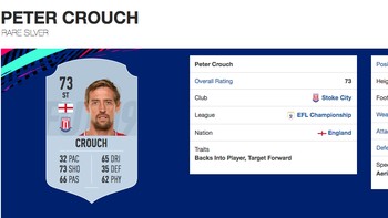 Peter Crouch, ST asal Inggris yang main di Stoke City. Umur 37 tahun dengan tinggi badan 2,01 meter. (Foto: FIFPlay.com)