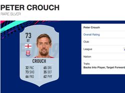 Andalkan Umpan Silang di FIFA 19? Ini Para Penyerang Tertinggi