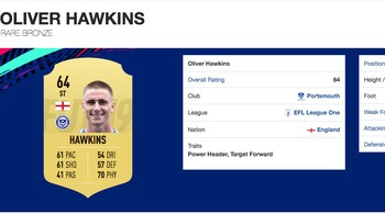 Oliver Hawkins, ST/CB asal Inggris yang main di Portsmouth. Umur 26 tahun dengan tinggi badan 1,99 meter. (Foto: FIFPlay.com)