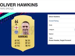 Andalkan Umpan Silang di FIFA 19? Ini Para Penyerang Tertinggi