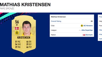 Mathias Kristensen, ST asal Denmark yang main di Horsens. Umur 25 tahun dengan tinggi badan 2,01 meter. (Foto: FIFPlay.com)