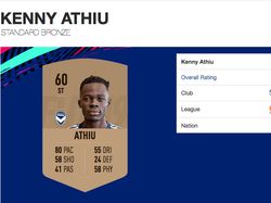 Andalkan Umpan Silang di FIFA 19? Ini Para Penyerang Tertinggi