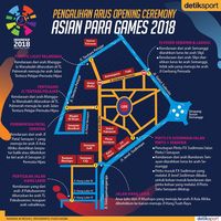 Begini Rekayasa Lalu Lintas Pembukaan Asian Para Games