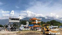 Saat ini, 150 pergerakan pesawat yang dilayani oleh petugas Airnav setiap harinya. Mulai dari pesawat TNI AU hingga pesawat komersil yang telah beroperasi sejak beberapa hari lalu.  (Foto: Moehammad Bakrie/detikcom)