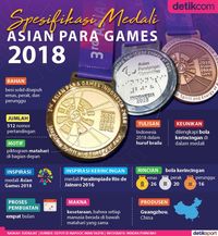 Ada Huruf Braille dan Kerincingan di Medali Asian Para Games 