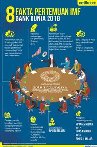 Pertemuan IMF-World Bank: Diajukan SBY, Diwujudkan Jokowi