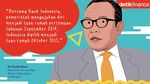 Polemik Pertemuan IMF-Bank Dunia