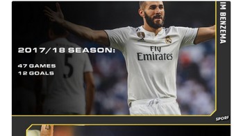 Di sini performa Benzema dibandingkan dengan Ciro Immobile yang bermain untuk Lazio dan timnas Italia. (Foto: Internet/Twitter)