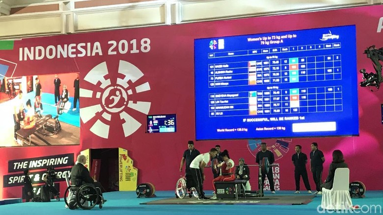Usai Buka Rakernas LDII, Jokowi Lihat Angkat Besi Asian Para Games Usai Buka Rakernas LDII, Jokowi Lihat Angkat Besi Asian Para Games