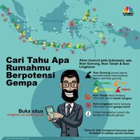 Palu Minta 5.000 Unit Rumah untuk Korban Gempa Sulteng