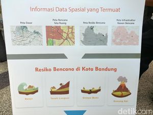 Bappelitbang: 10 Kecamatan di Kota Bandung Rawan Likuifaksi
