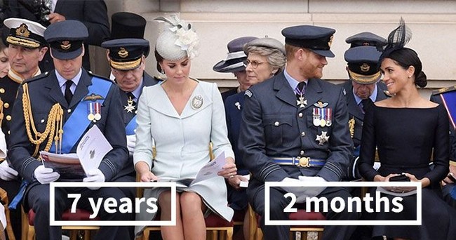 Situs Bored Panda menampilkan deretan meme yang menggambarkan tentang kehidupan pernikahan sebenarnya. Salah satu meme menampilkan perbedaan romantisme antara pasangan pengantin baru dan yang sudah bertahun-tahun menikah. Objek memenya, adalah Pangeran William dan Kate Middleton dengan Pangeran Harry dan Meghan Markle. Foto: Getty Images