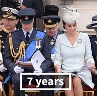 Situs Bored Panda menampilkan deretan meme yang menggambarkan tentang kehidupan pernikahan sebenarnya. Salah satu meme menampilkan perbedaan romantisme antara pasangan pengantin baru dan yang sudah bertahun-tahun menikah. Objek memenya, adalah Pangeran William dan Kate Middleton dengan Pangeran Harry dan Meghan Markle. Foto: Getty Images