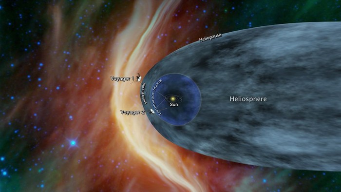 Voyager 2 nasa