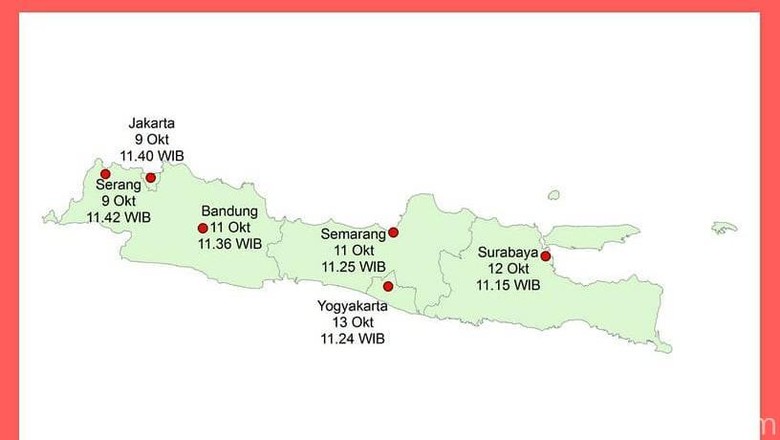 Dear Warga Yogya, Hari Tanpa Bayangan Terjadi Jam 11.24 WIB Nanti Dear Warga Yogya, Hari Tanpa Bayangan Terjadi Jam 11.24 WIB Nanti