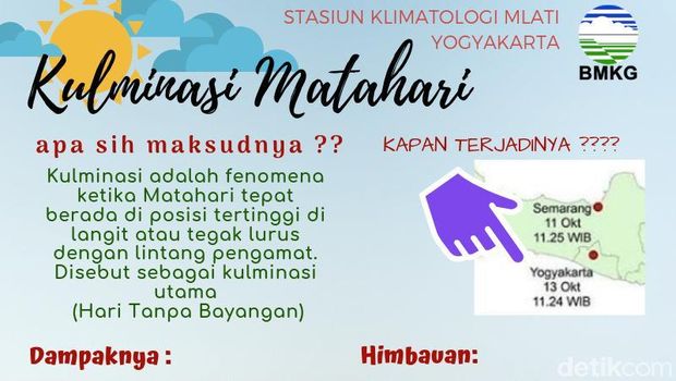 Tentang hari tanpa bayangan. 