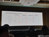Gebrakan Ponsel Baru Meizu