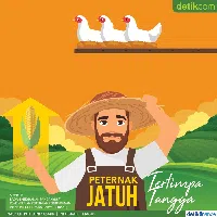 Kala Peternak 'Sudah Jatuh Tertimpa Tangga'