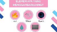 Api = 3, Angin = 2, Bumi = 4, Air = 1, dan Besi = 0. (Foto: detikHealth)