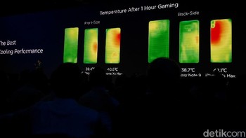 Perbandingan panas antara Mate 20 dengan iPhone XS Max dan Galaxy Note 9.  Foto: Anggoro Suryo Jati/detikINET