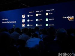 Ini Huawei Mate 20X, Ponsel Layar Besar Pesaing Nintendo Switch