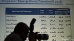 Laba Bersih Bank Mandiri Capai Rp 18 Triliun