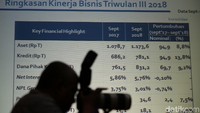 Pada triwulan III-2018 sinyal positif Bank Mandiri masih menunjukkan peningkatan di mana kredit tumbuh 13,8% menjadi Rp 781,1 triliun. Hal ini mendorong perhimpunan aset menjadi Rp 1.173,6 triliun.