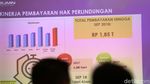 Jasa Raharja Targetkan Saluran Santunan Rp 2,3 T
