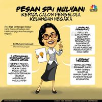 Ini 7 Insentif Pajak yang akan Diobral oleh Jokowi