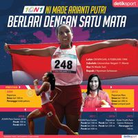 Ni Made Arianti Berlari dengan Jarak Pandang Terbatas 