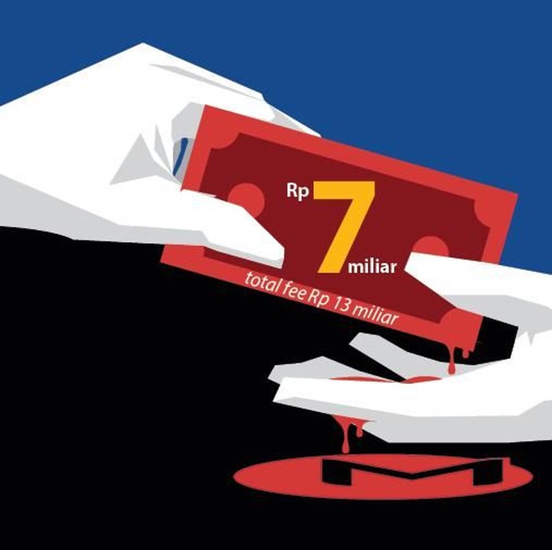 Harus Hati-Hati Tangani Meikarta, Ini Alasannya Menurut KPK Harus Hati-Hati Tangani Meikarta, Ini Alasannya Menurut KPK
