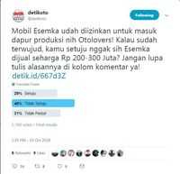 Polling Esemka