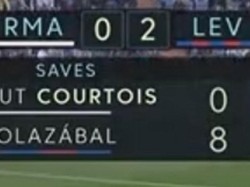 Ada beberapa catatan buruk dari Madrid usai dikalahkan Levante. Seperti di posisi kiper, Thibaut Courtois nyatanya gagal membuat satu penyelamatan hingga menit ke-62, ketika Madrid tertinggal 0-1. (Foto: Twitter)