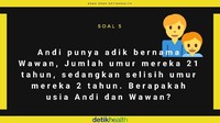Nah lho. Hati-hati jangan keseringan garuk kepala kalau nggak ngerti. (Foto: detikHealth)