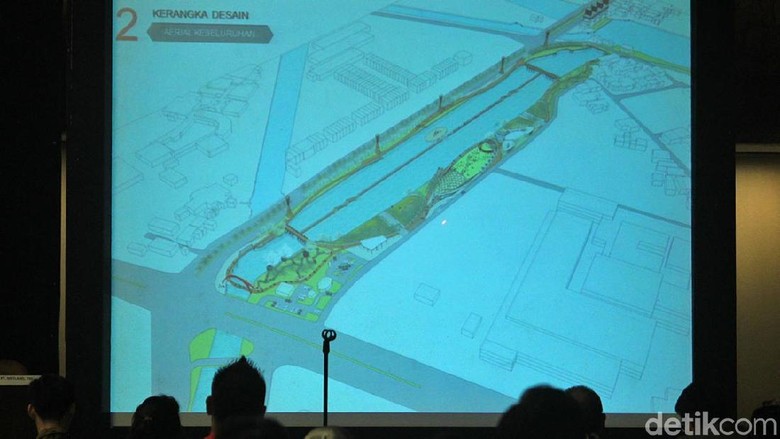 Siteplan Kalimalang tahap I di samping Giant (Randy/detikTravel) Siteplan Kalimalang tahap I di samping Giant (Randy/detikTravel)