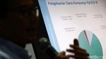 Sandiaga Paparkan Dana Kampanye Prabowo-Sandi