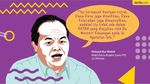 Diusulkan Wali Kota - Dicurigai Oposisi