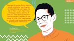 Diusulkan Wali Kota - Dicurigai Oposisi
