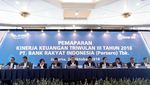 BRI Raih Laba Rp 23,5 T di Triwulan III 2018